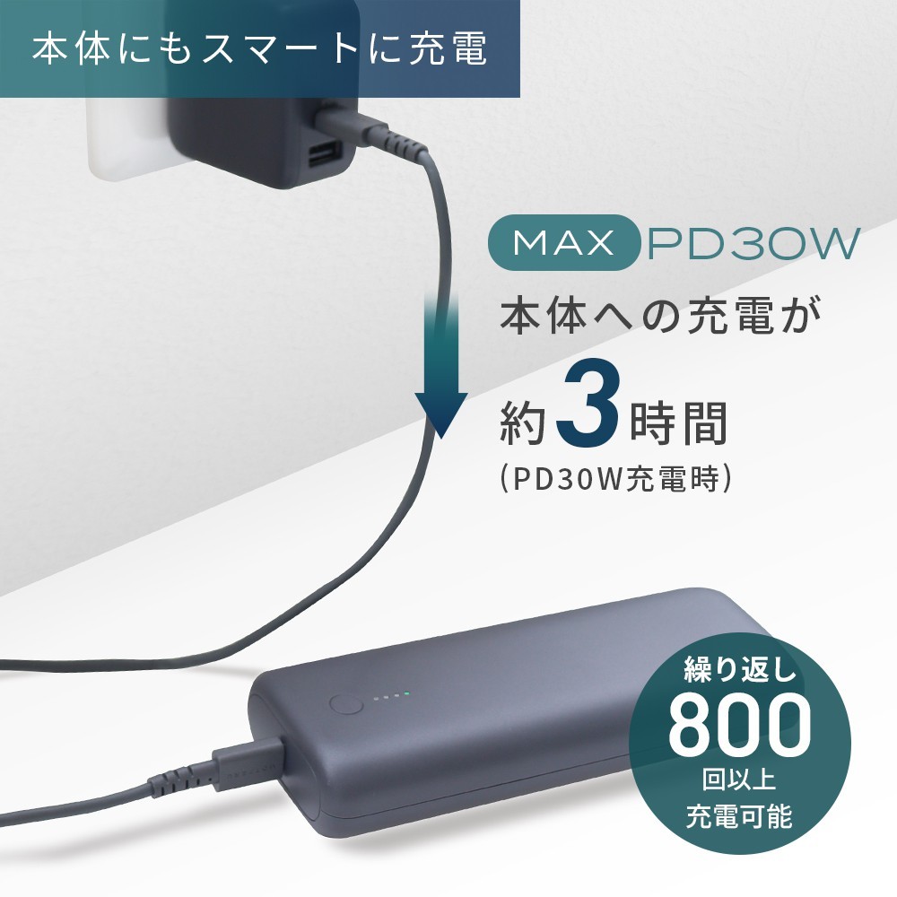 トおよび MOTTERU モバイルバッテリー 大容量20000mAh ２年保証（MOT-MB20001） ソフトバンクセレクション 2