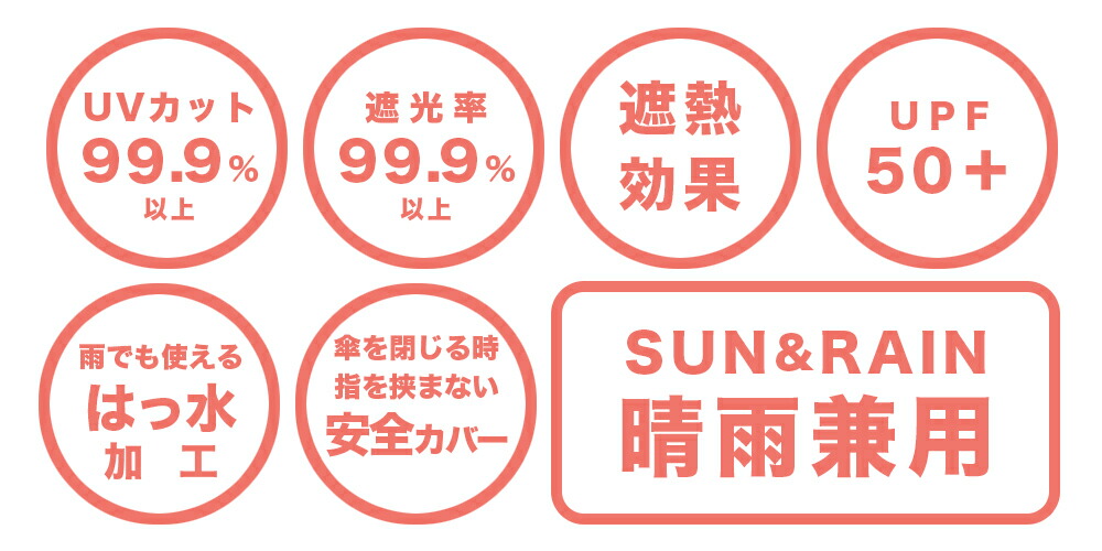 晴雨兼用耐水圧2000mm以上雨の日でも使えます