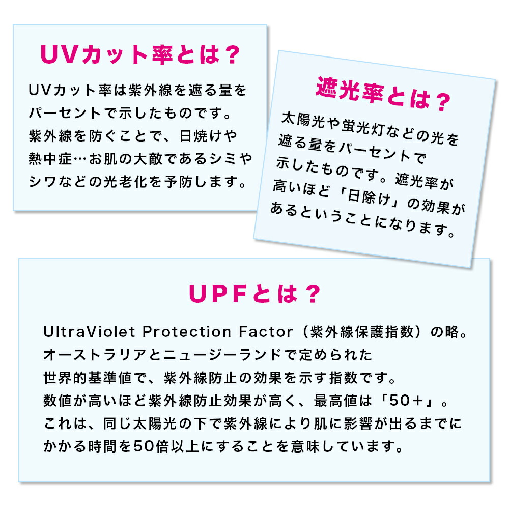 晴雨兼用耐水圧2000mm以上雨の日でも使えます