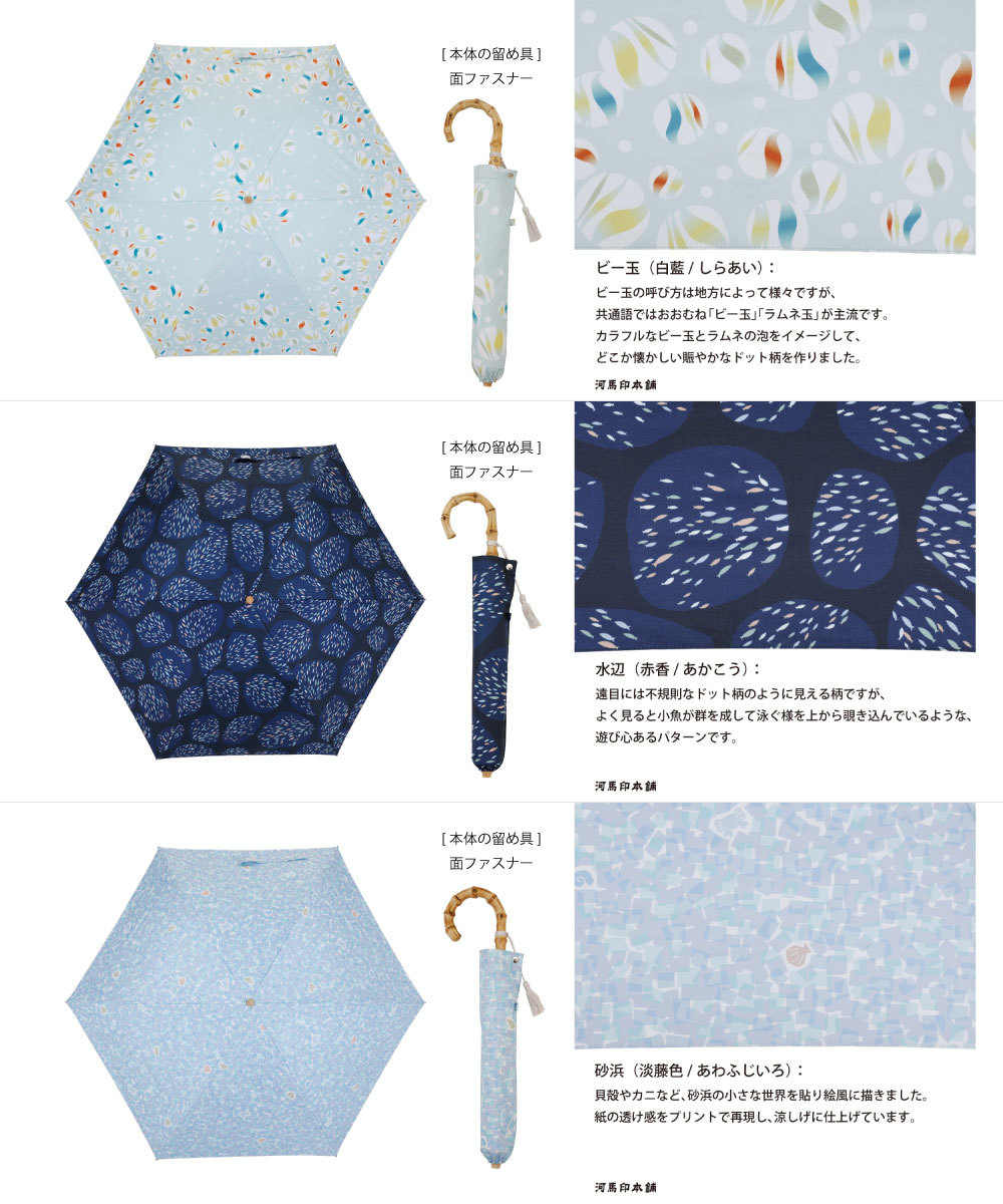 日傘　雨傘　藍色　晴雨兼用　UVカット　コンパクト　キャンプ