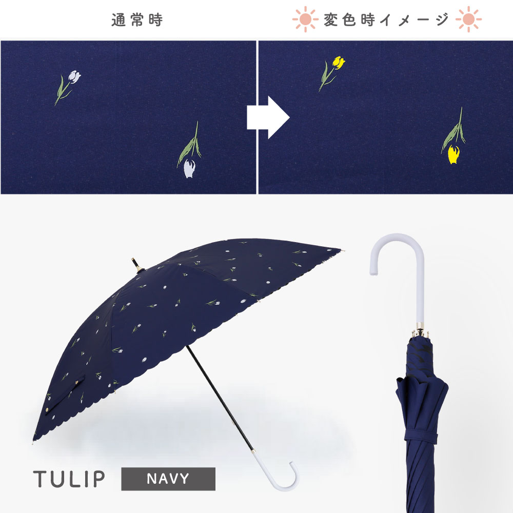 スリクソン　日傘　70センチ　UVカット率99% 未使用品 dl-ggps006_3.jpg