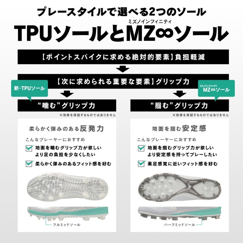 MIZUNO（ミズノ） 【P革取り付け不可】ミズノ 野球 ポイントスパイク