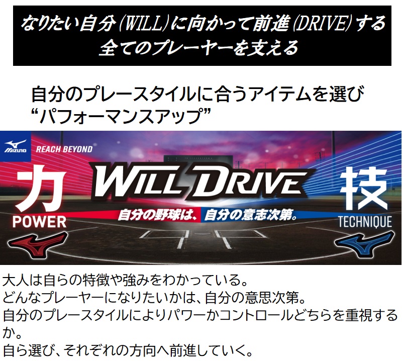 MIZUNO ミズノ 野球 軟式キャッチャーミット 捕手用 WILL DRIVE