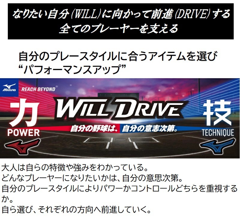 ミズノ ソフトボール グラブ グローブ WILLDRIVE RED ウィルドライブ レッド ウィルドラ 内野手向け サイズ9 1AJGS27813｜liner｜07