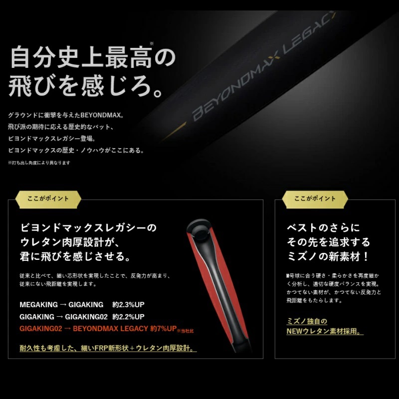 MIZUNO 小学3〜6年生向け(140〜155cm) ミズノ 野球 子供用 少年