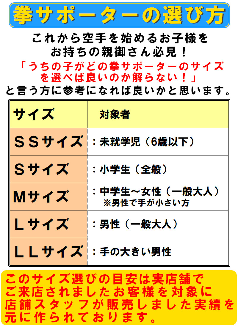 全日本空手道連盟】JKF 空手防具 Sサイズ フルセット-