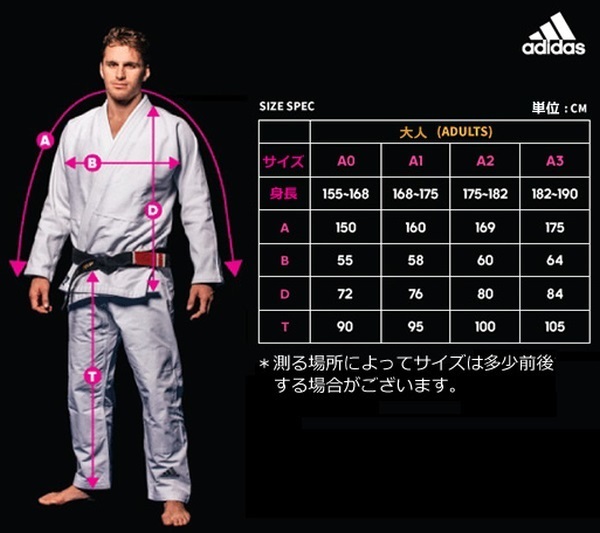 adidas（アディダス） 柔術着 PRO2 上下セット ブルー 柔術衣 jiu