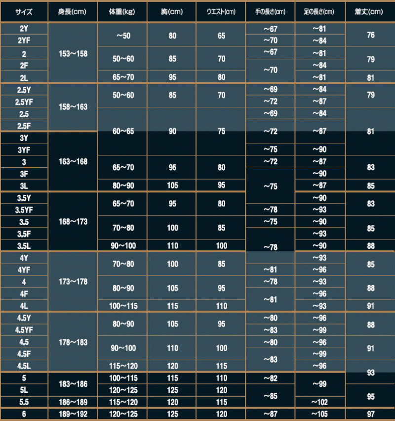 九櫻(九桜) 柔道着上下セット(帯なし) JOA 最高級背継二重織柔道衣 : t