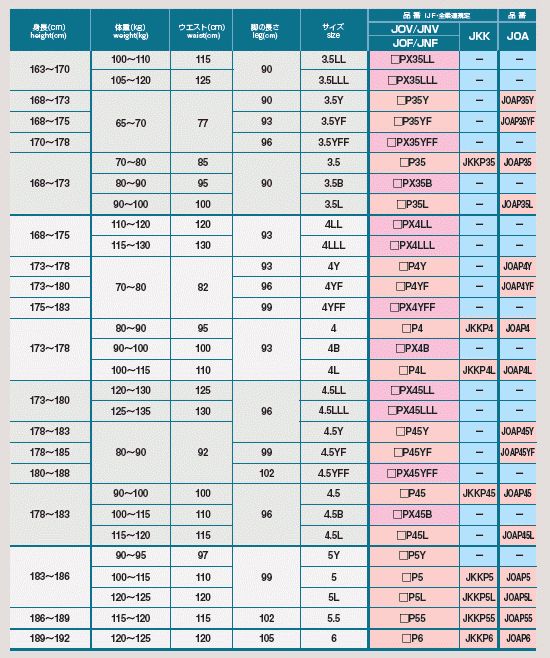 IJF新規格対応】九櫻 ブルー柔道着 『大将』 ズボンのみ 国内・国際