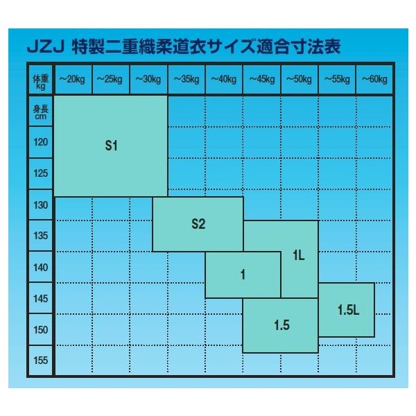 サイズ S1〜1.5L号】九櫻(九桜) 柔道着・柔道衣【JZJ】先鋒 特製二重織