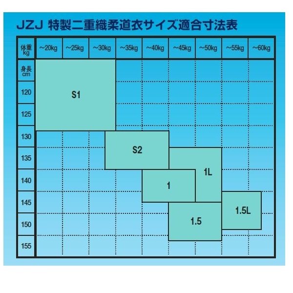 サイズ S1〜1.5L号】九櫻(九桜) 柔道着・柔道衣【JZJC】先鋒 特製二重