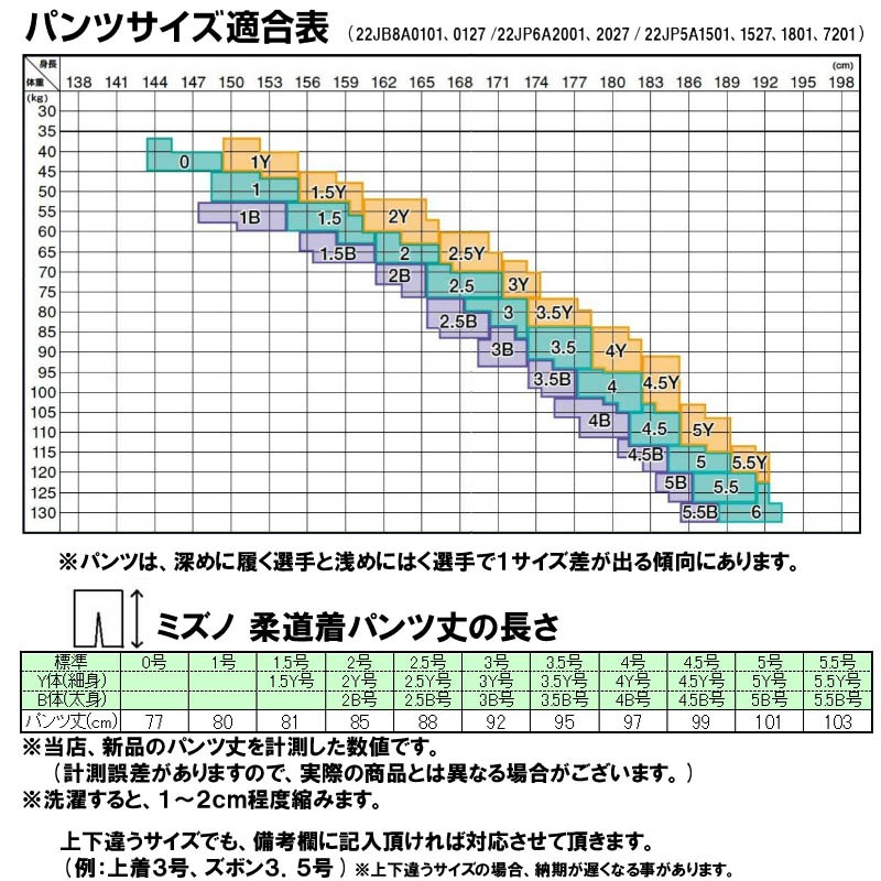 IJF・全柔連新規格対応】上(2文字)下(2文字)名前刺繍+プリントゼッケン