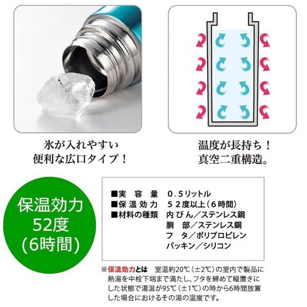 空手 ステンレスボトル 500ml ステンレス真空二重構造 ライナースポーツオリジナル 空手道 空手魂 水筒 直飲み 入り 空手道保温 保冷 HOT  COLD 飲み口ボトル :StylingBottle:ライナースポーツ - 通販 - Yahoo!ショッピング