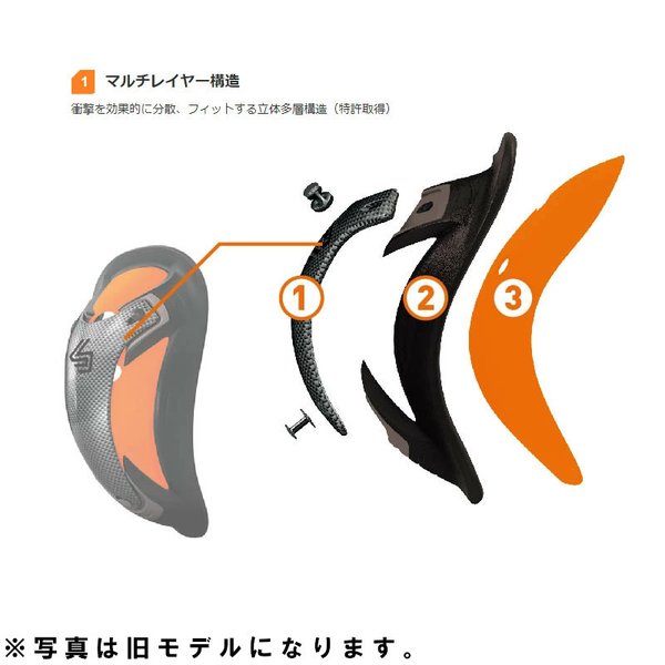ショックドクター カーボンフレックスカップ ファールカップ ファウル