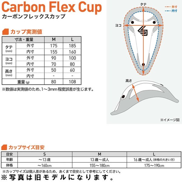 ショックドクター カーボンフレックスカップ ファールカップ