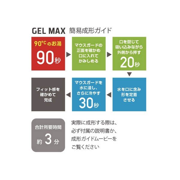ショックドクター SHOCKDOCTOR マウスピース ジェルマックス 総合評価レベル2 大人用 ホワイトカラーのみ子供用有り T-GM  その他野球用品