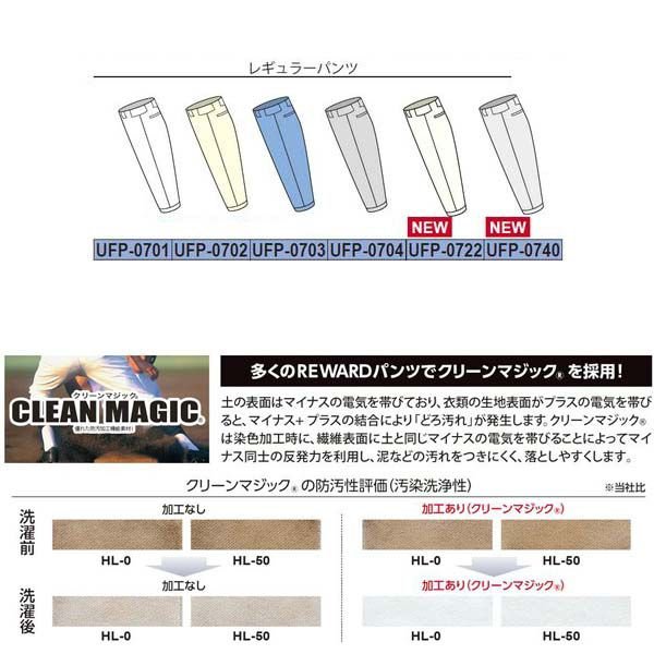 サイド6mm1本ライン加工】レワード 野球 ユニフォーム サイド6mm1本ライン加工】レワード 野球 ユニフォーム