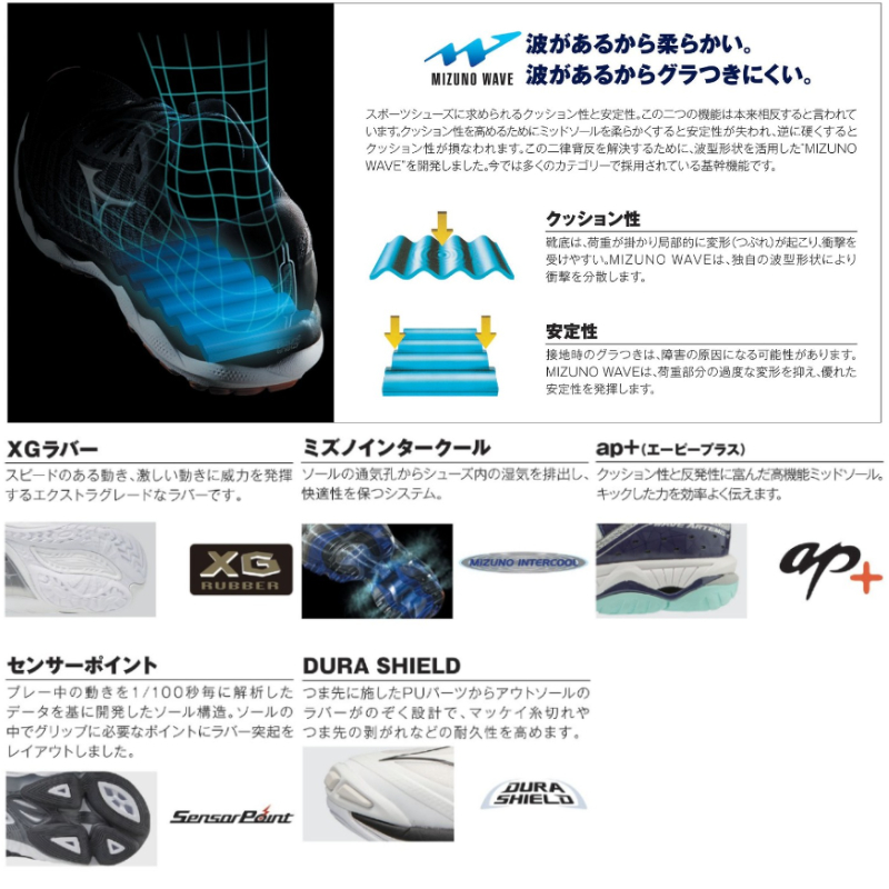 MIZUNO 27cmのみ ミズノ バレーボールシューズ WAVE LIGHTNING
