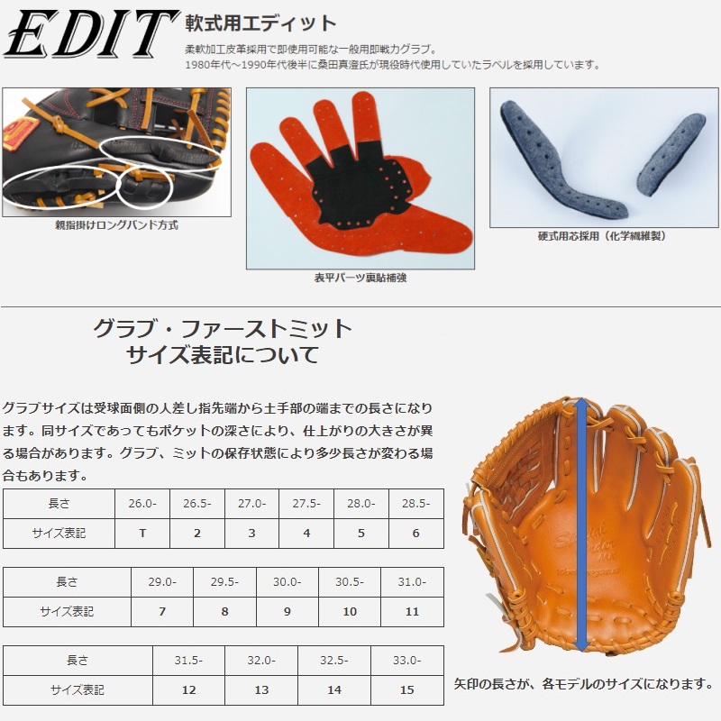 ワールドペガサス（WORLD PEGASUS） 野球 軟式グラブ グローブ オール