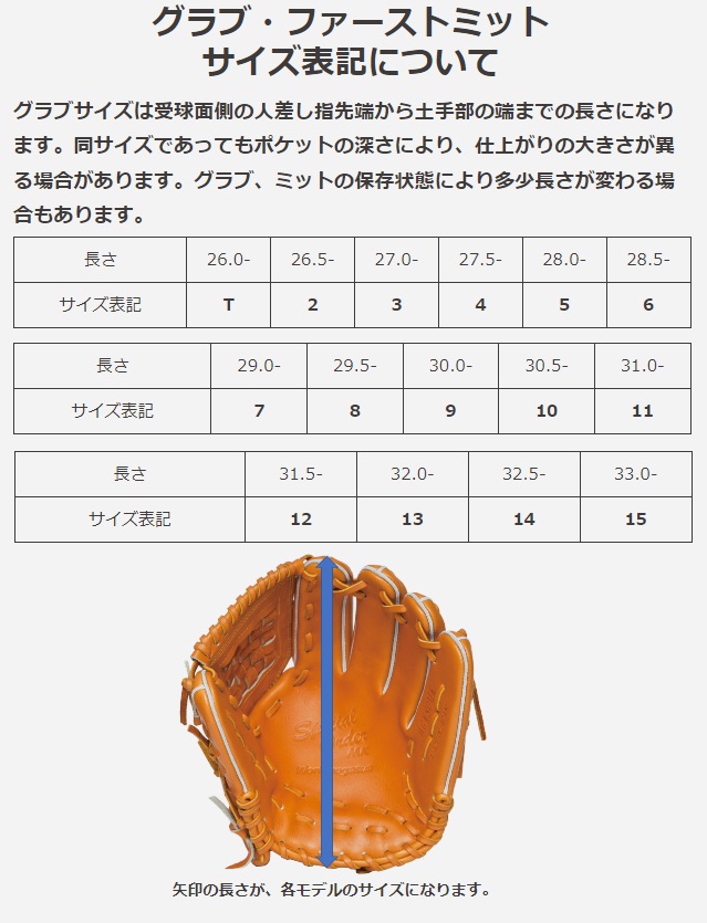 ワールドペガサス（WORLD PEGASUS） 左投げ用 野球 硬式 軟式 兼用