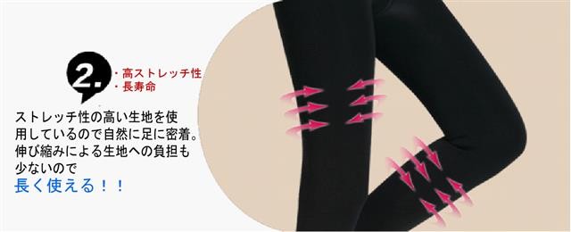高ストレッチ性　長寿命　ながもち