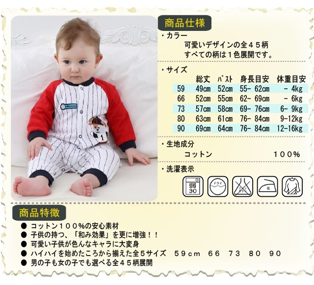 商品明細
