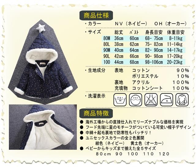 商品明細