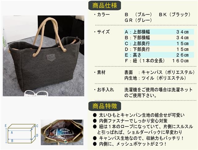 商品明細