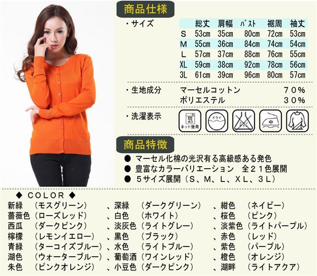 商品明細