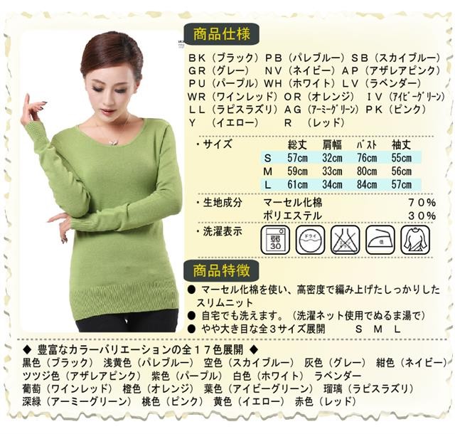 商品明細