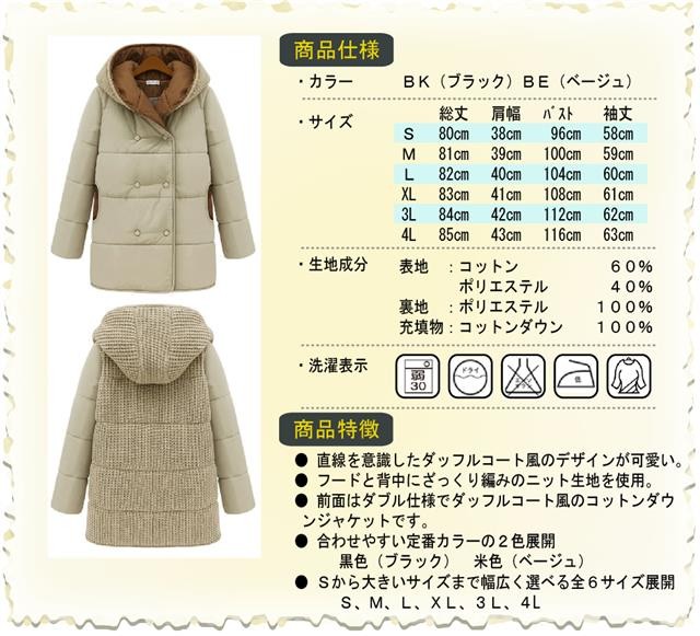 商品明細