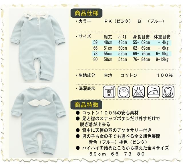 商品明細