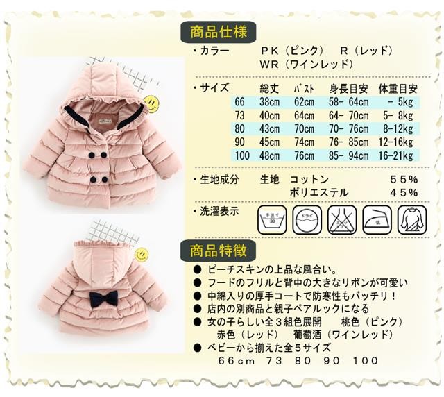 商品明細