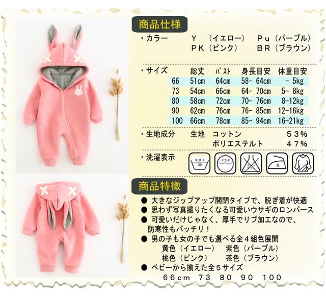 商品明細