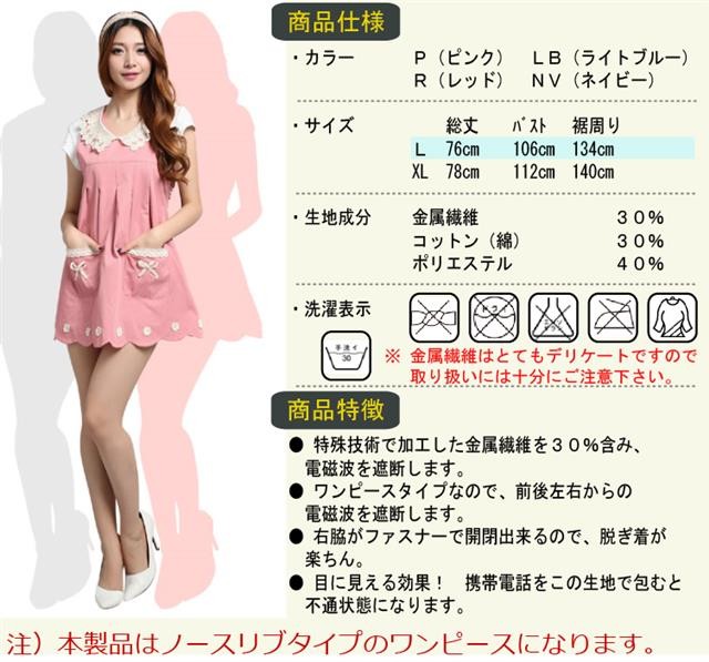 商品明細