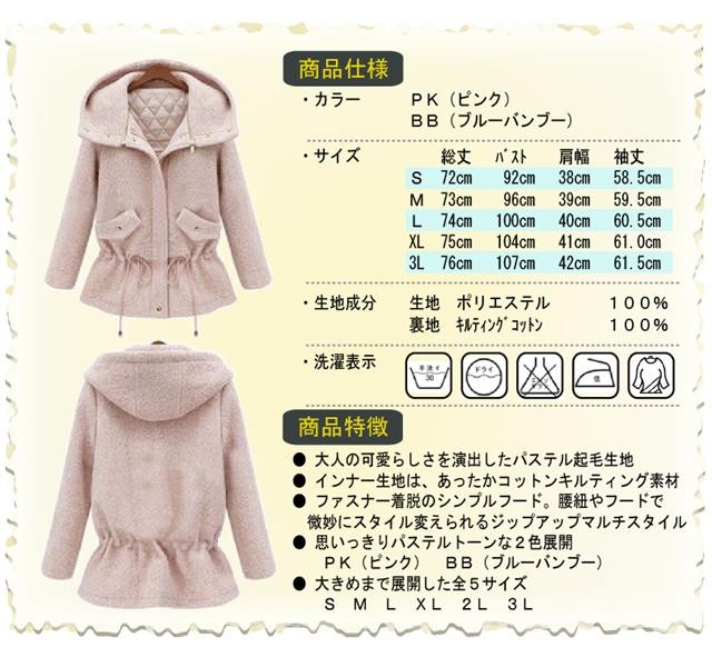 商品明細