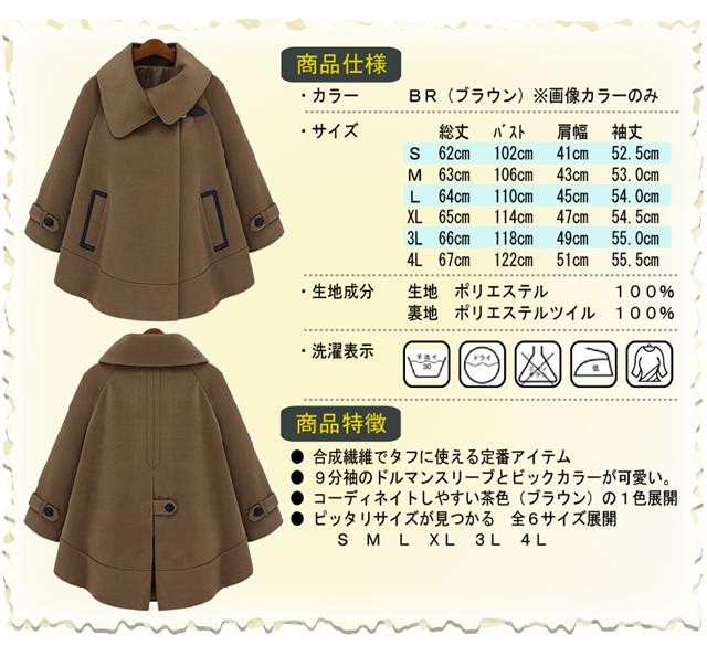 商品明細