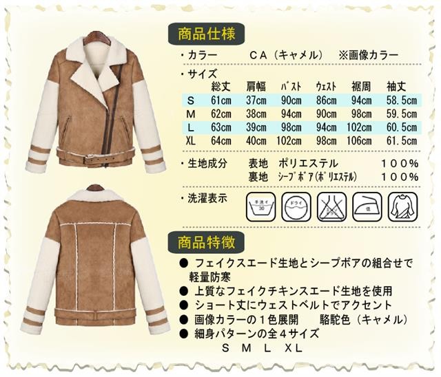 商品明細
