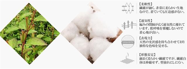 商品スペック１""