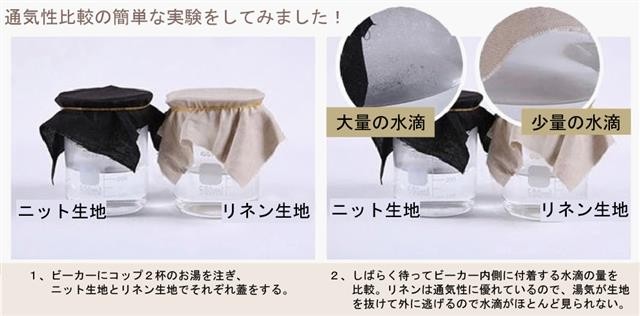 リネンの特徴２