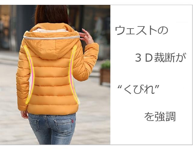 スペック