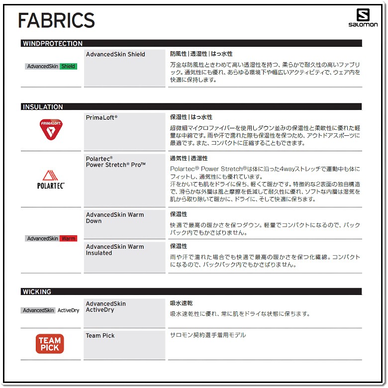 SALOMON 19-20 SALOMON（サロモン）【スキーパンツ/旧品