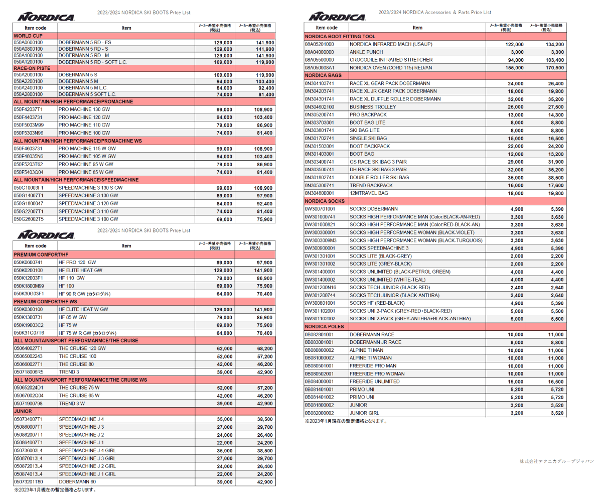 2023-24 NORDICA（ノルディカ）HF 100（エイチエフ100）【幅広/スキー