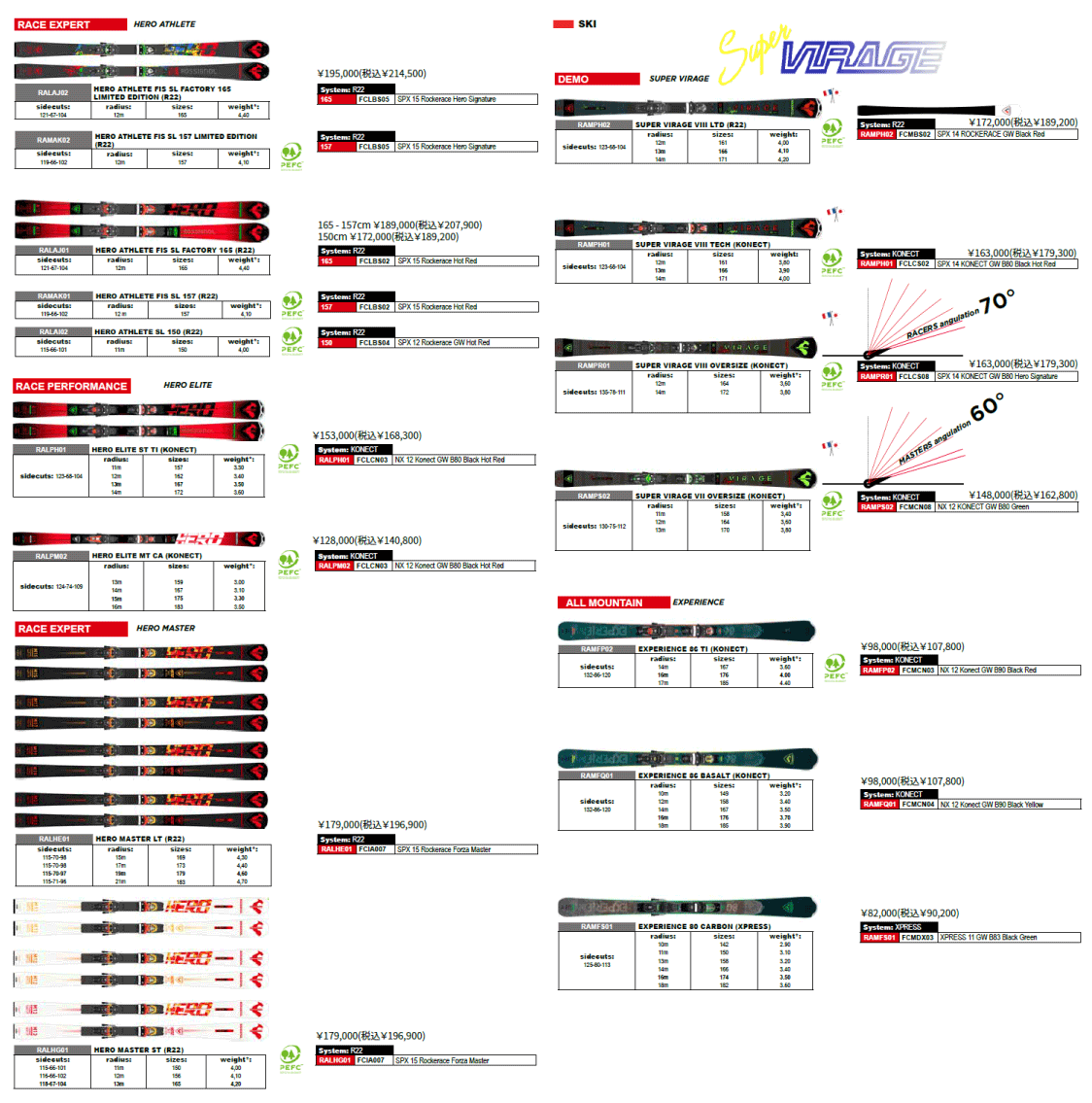 23-24 ROSSIGNOL（ロシニョール）【早期予約/スキー】 SUPER VIRAGE VIII TECH（KONECT）+ 金具セット（SP ヴィラージュVIII）【スキー板/金具取付料無料】 :rossignol-RAMPH01:リンクファスト ヤフー店 通販  