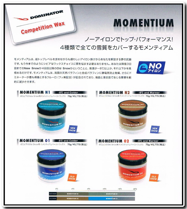 DOMINATOR（ドミネーター） 【生塗/滑走ワックス】 MOMENTIUM O2