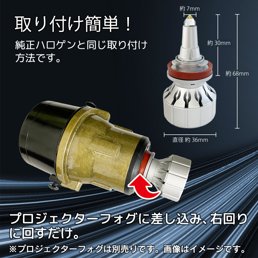 360度全面発光 LED 9012=HIR2 ヘッドライト 車用 HONDA N-ONE JG1,2