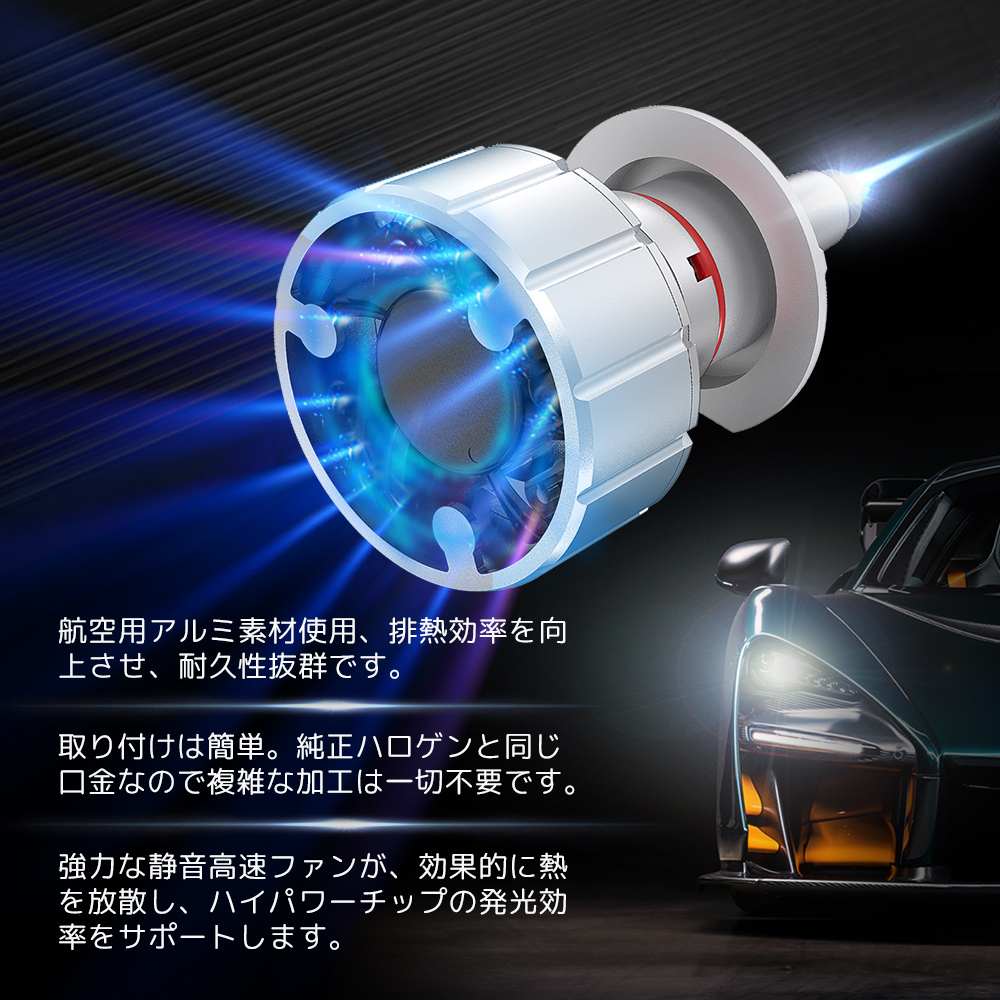 360度全面発光 LED 9012=HIR2 ヘッドライト 車用 TOYOTA
