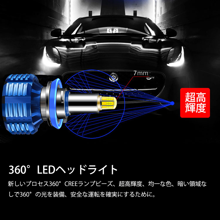 360度全面発光 LED 9012=HIR2 ヘッドライト 車用 TOYOTA