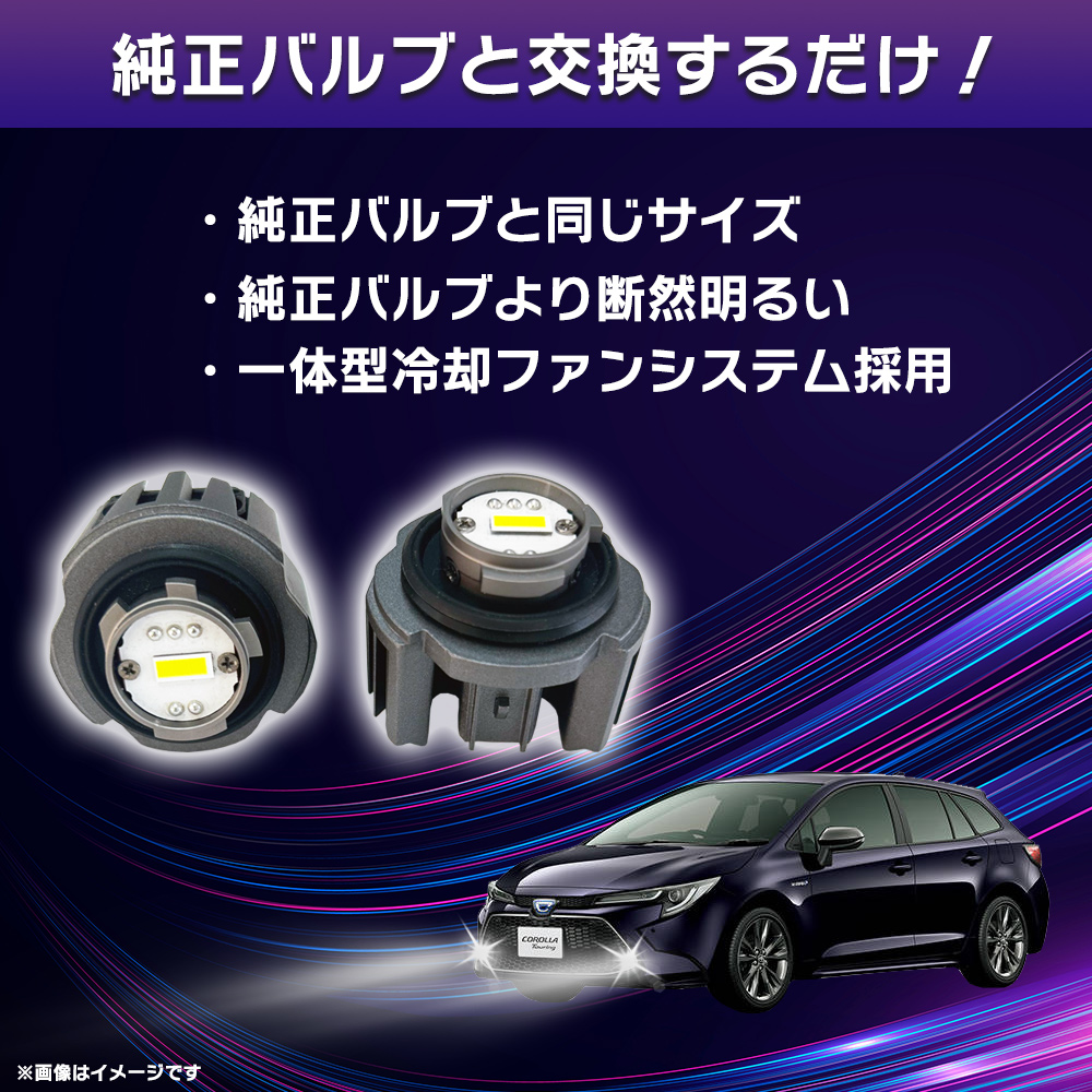 L1B LEDフォグランプ 純正バルブ交換 ダイハツ ハイゼットカーゴ