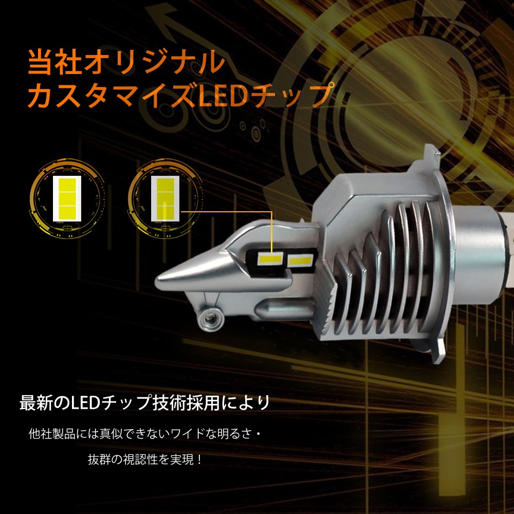ホンダ バモス☆H4 ヘッドライト T10 LED ルームランプ 11個セット ホンダ バモス☆H4 ヘッドライト T10 LED ルームランプ 11個セット